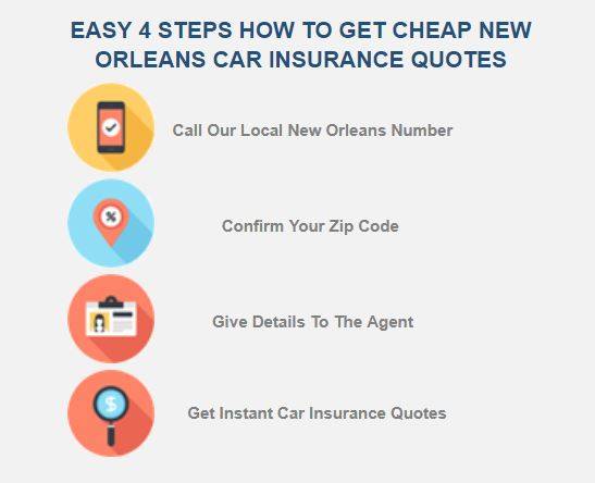 Excel Low-Cost Car Insurance New Orleans LA | 1942 Gentilly Blvd, New Orleans, LA 70119, USA | Phone: (504) 608-0547