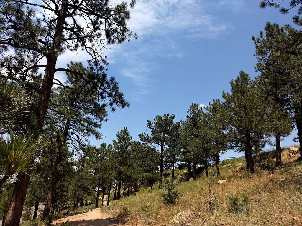Buffalo Bill Museum | 987 1/2 Lookout Mountain Rd, Golden, CO 80401, USA | Phone: (303) 526-0744