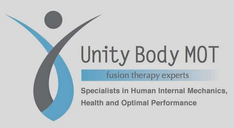 Unity Body MOT | 45 High Beeches, Banstead SM7 1NB, UK | Phone: 07836 348164