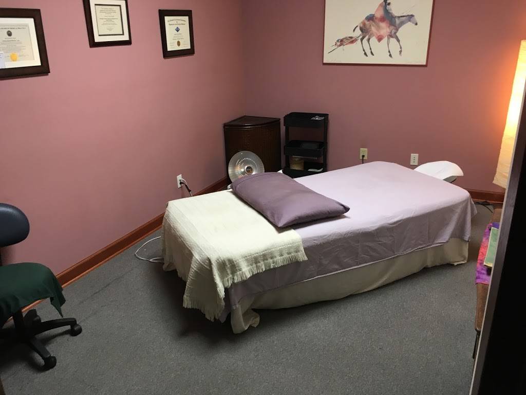 Bodywise Acupuncture & Traditional Medicinals | 3357 36th Ave S, Minneapolis, MN 55406, USA | Phone: (612) 532-1684
