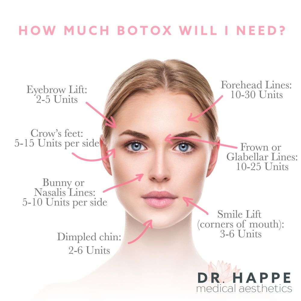 Dr. Happe Medical Aesthetics, LLC | 15 Homestead St, Waban, MA 02468, USA | Phone: (617) 597-2600 Dr. Happe Medical Aesthetics, LLC | 15 Homestead St, Waban, MA 02468, USA | Phone: (617) 597-2600