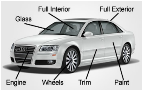 Auto Detailers Inc | 5212 Keystone Ct, Indianapolis, IN 46220 | Phone: (317) 923-0261