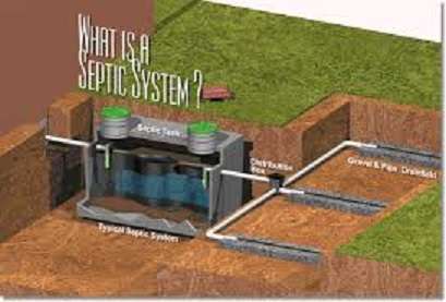 Jim Bryant Septic Service | 17935 NW 18th Ave, Miami Gardens, FL 33056, USA | Phone: (786) 318-4756