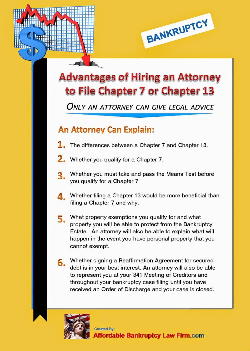 Affordable Bankruptcy Law Firm | 3249 W Cypress St, Tampa, FL 33607, USA | Phone: (813) 778-5411