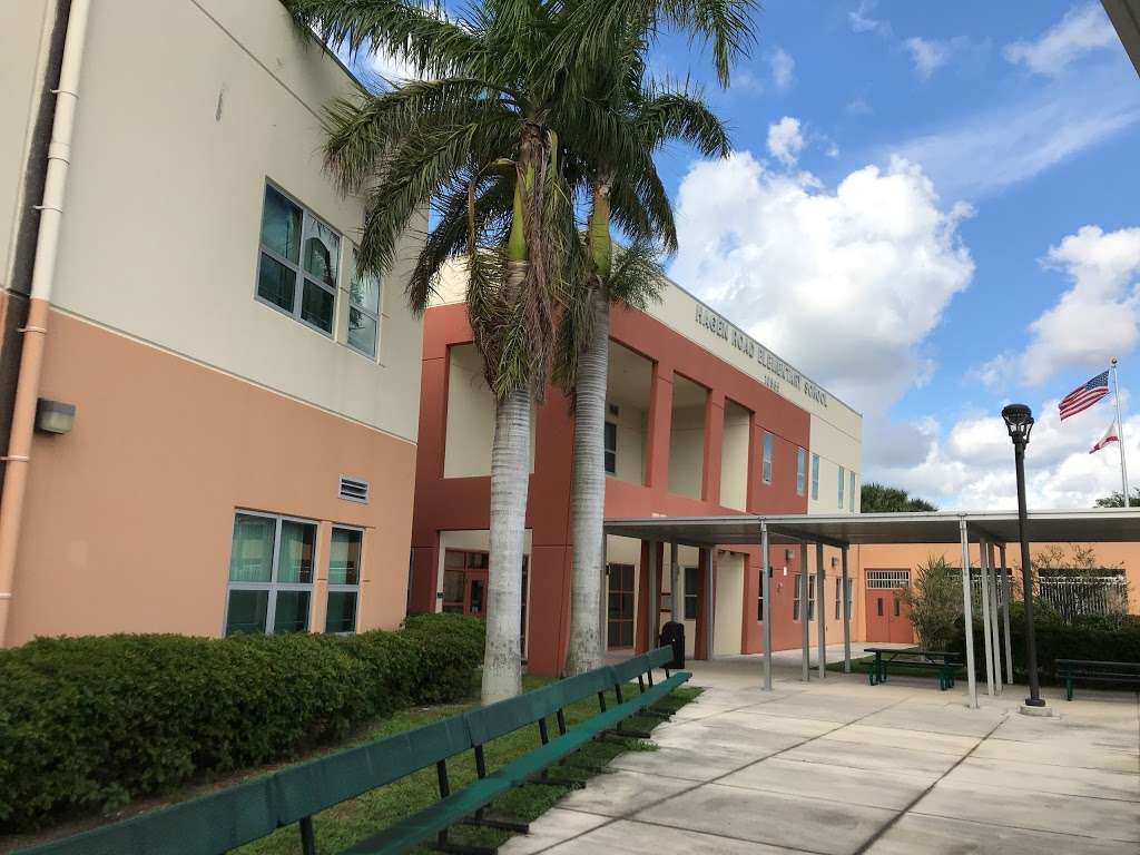 Hagen Road Elementary School | 10565 Hagen Ranch Rd, Boynton Beach, FL 33437 | Phone: (561) 292-6700