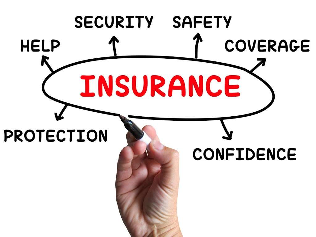 Insurance-quoter.com | 3353 Elgin St, Houston, TX 77004, USA | Phone: (713) 249-4249