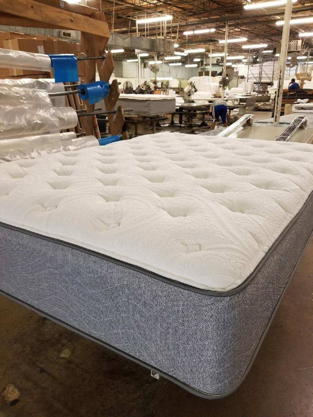 Glenda Mattress Gallery | 1726 17th St, Plano, TX 75074 | Phone: (214) 415-9820