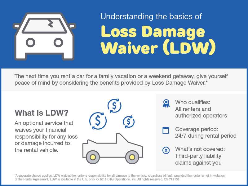 Thrifty Car Rental | 120 Watchung Ave, Montclair, NJ 07043, USA | Phone: (973) 783-7728