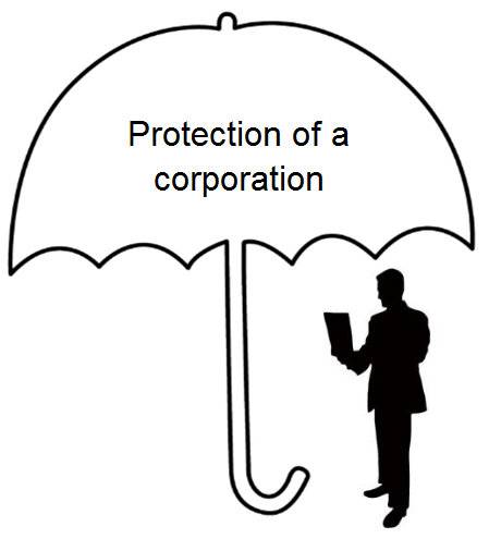 Gallatin Law, PLLC | 5665 147th St N, Hugo, MN 55038, USA | Phone: (612) 308-7763