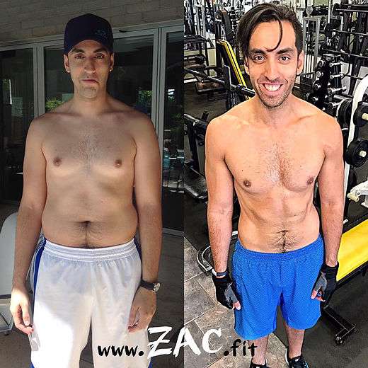 ZacFit | 6730 E McDowell Rd #102, Scottsdale, AZ 85257, USA | Phone: (414) 813-2391