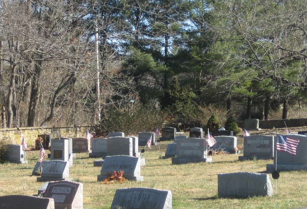 The Rosemont Cemetery | 100 Kingwood Stockton Rd, Rosemont, NJ 08556, USA | Phone: (609) 488-6959