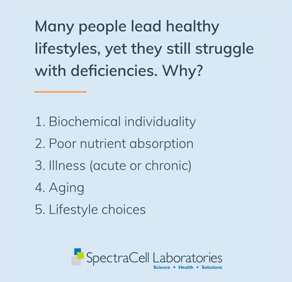 Integrative Endocrinology & Preventive Medicine | 7344 E Deer Valley Rd Suite 100, Scottsdale, AZ 85255, USA | Phone: (480) 751-2205