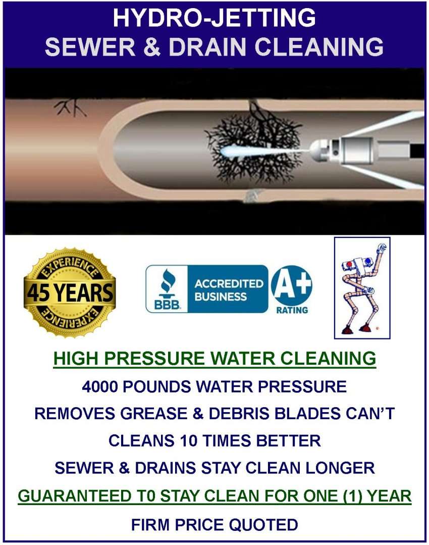 Bestline Plumbing | 2230 E Carson St, Long Beach, CA 90810 | Phone: (562) 420-2591