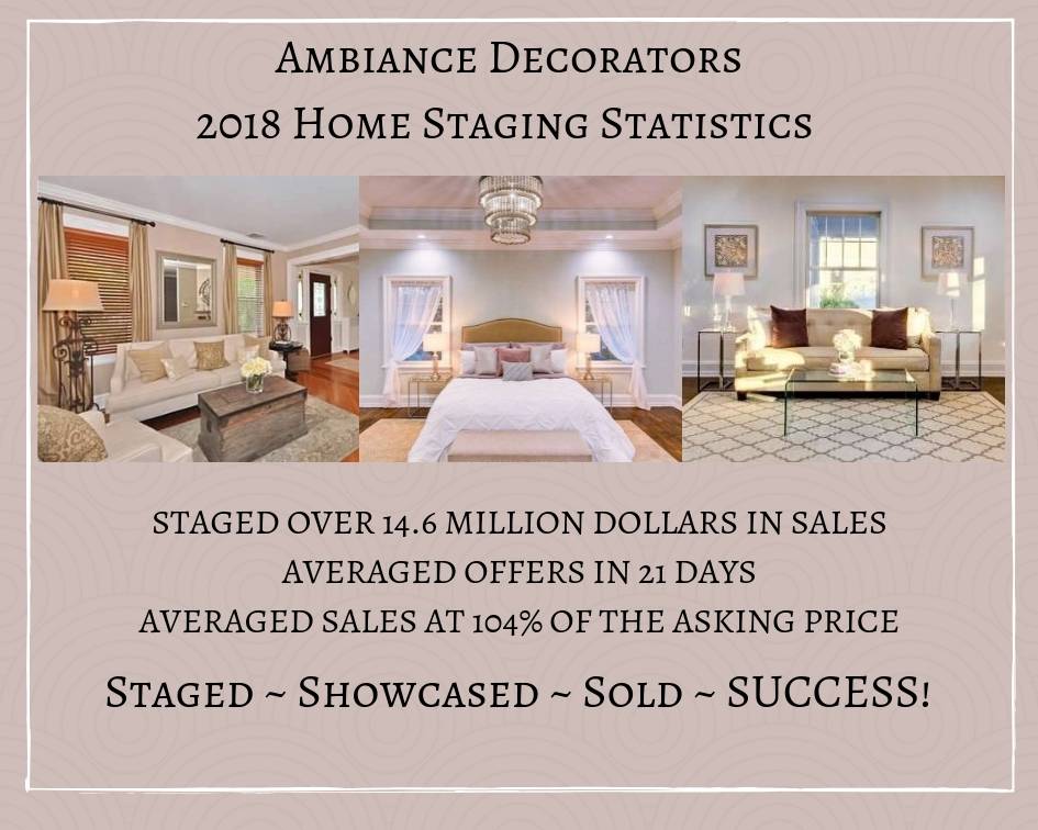 Ambiance Decorators LLC | Highfield Ln, Nutley, NJ 07110, USA | Phone: (973) 433-6093