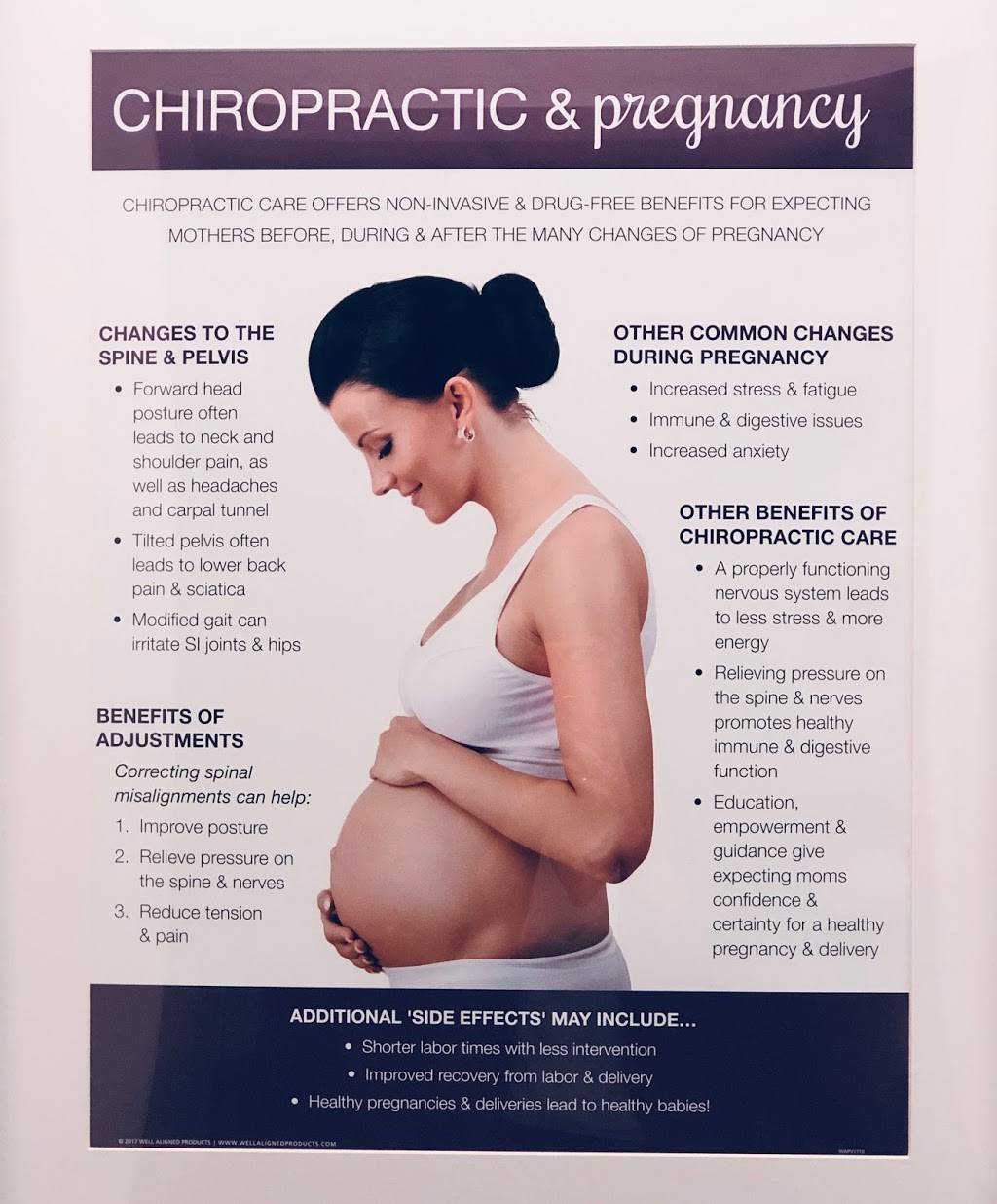 inThrive Chiropractic | 8657 Sancus Blvd, Columbus, OH 43240, USA | Phone: (614) 705-6567