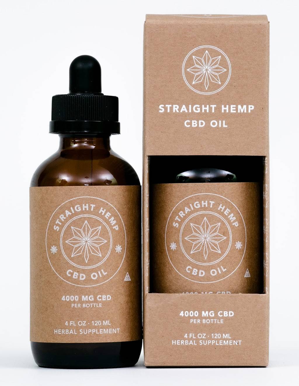 Straight Hemp | 5135 W 58th Ave #5, Arvada, CO 80002, USA | Phone: (510) 605-3743