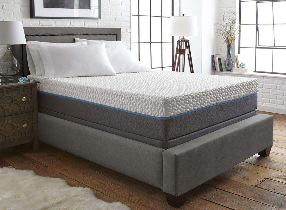 Mattress By Appointment- Rock Hill | 2443 Cherry Rd (Cherry Commons Shops, suite f, Rock Hill, SC 29732 | Phone: (803) 448-3233