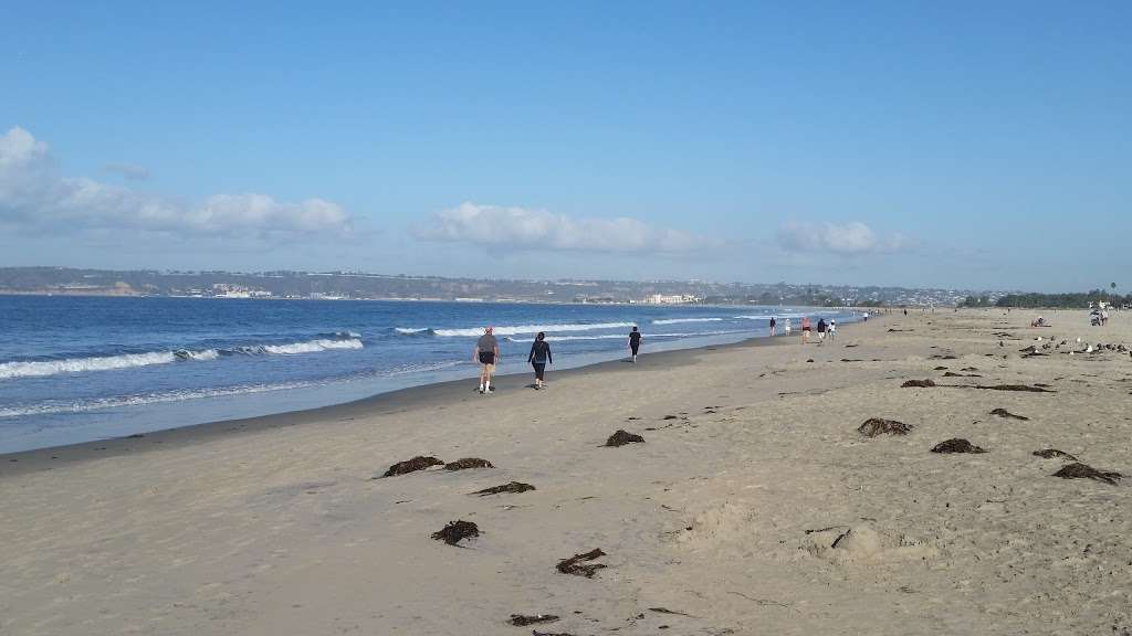 Coronado Beach | 100 Ocean Blvd, Coronado, CA 92118 | Phone: (619) 522-7342