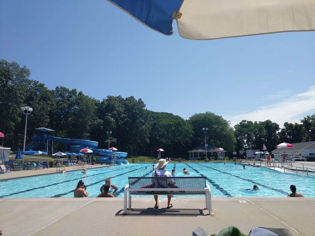 Verona Community Pool | 257 Fairview Ave, Verona, NJ 07044 | Phone: (973) 857-4830