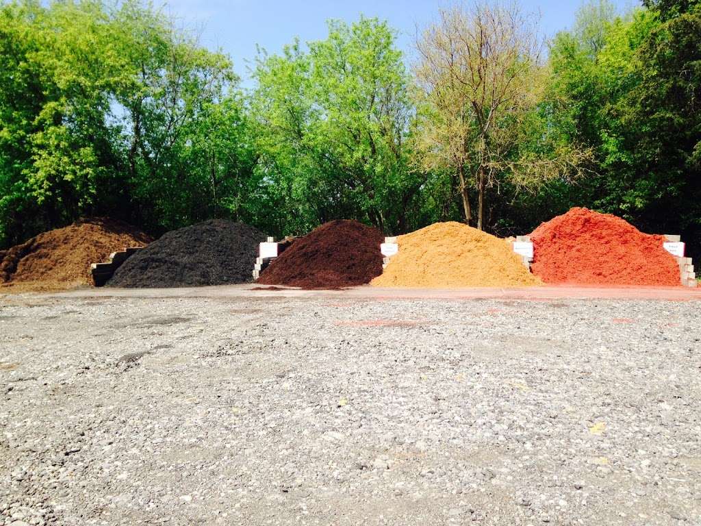 Gardner Mulches and Landscaping | 5511 US-12, Richmond, IL 60071, USA | Phone: (815) 675-6083