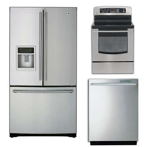 All American Appliances, HVAC Repair Inc. | 417 Butterfly Rd, Bolingbrook, IL 60490, USA | Phone: (630) 901-2415