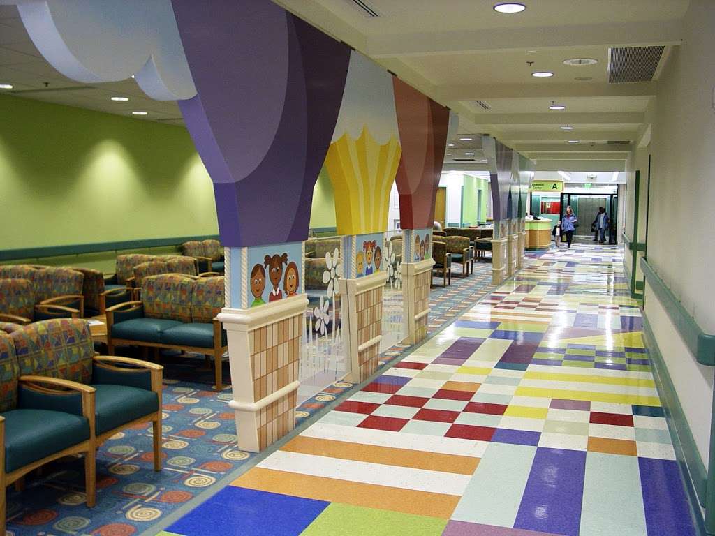 Nemours/Alfred I. duPont Hospital for Children | 1600 Rockland Rd, Wilmington, DE 19803, USA | Phone: (302) 651-4200