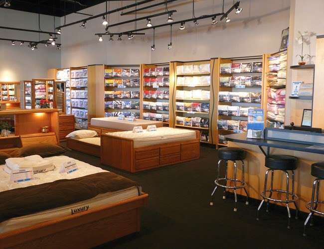 InnoMax - Americas Finest Sleep Products | 5668 McWhinney Blvd, Loveland, CO 80538, USA | Phone: (970) 800-3734