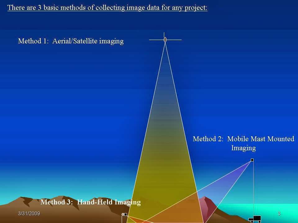 Beltair Industries, Imaging | 12650 Lakeshore Dr, Lakeside, CA 92040, USA | Phone: (619) 647-9922