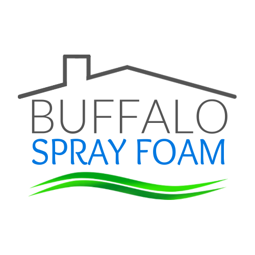 Buffalo Spray Foam Inc | 3133 South Park Ave, Lackawanna, NY 14218, USA | Phone: (716) 600-3626