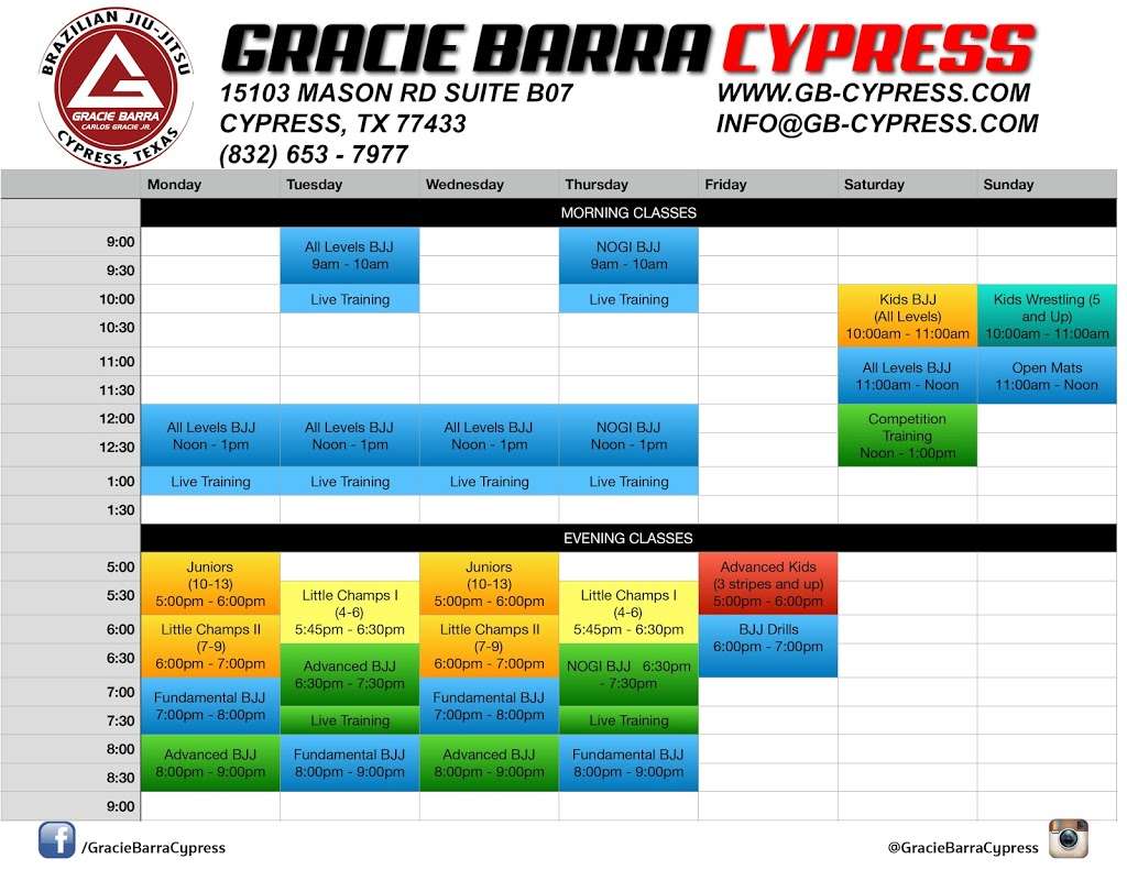 Gracie Barra Cypress | 15103 Mason Road, Suite B07, Cypress, TX 77433, USA | Phone: (832) 653-7977