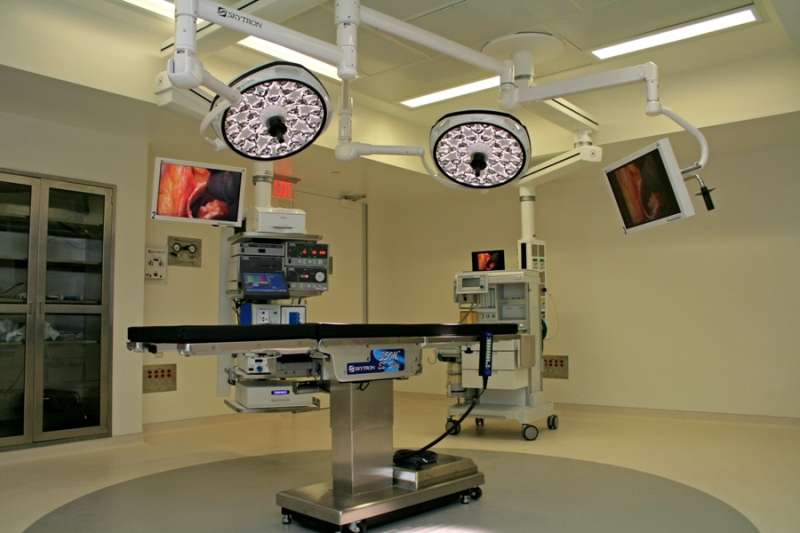 Precision Surgical Inc. | 6141 Kellers Church Rd, Pipersville, PA 18947, USA | Phone: (800) 296-9774