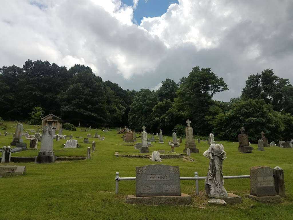 Saint Michaels Cemetery | Bethlehem, PA 18015