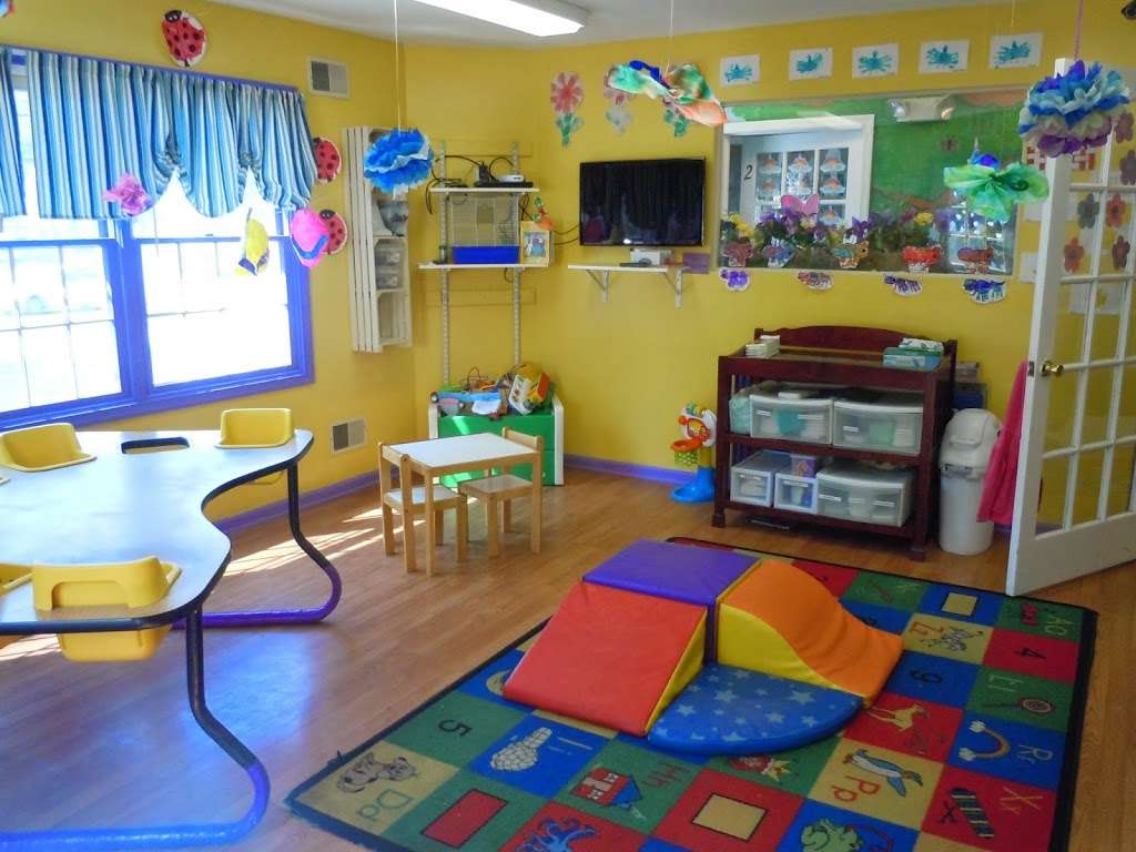 Little Giggles Daycare-Preschool | 2004 NJ-88, Brick, NJ 08724, USA | Phone: (732) 458-2222