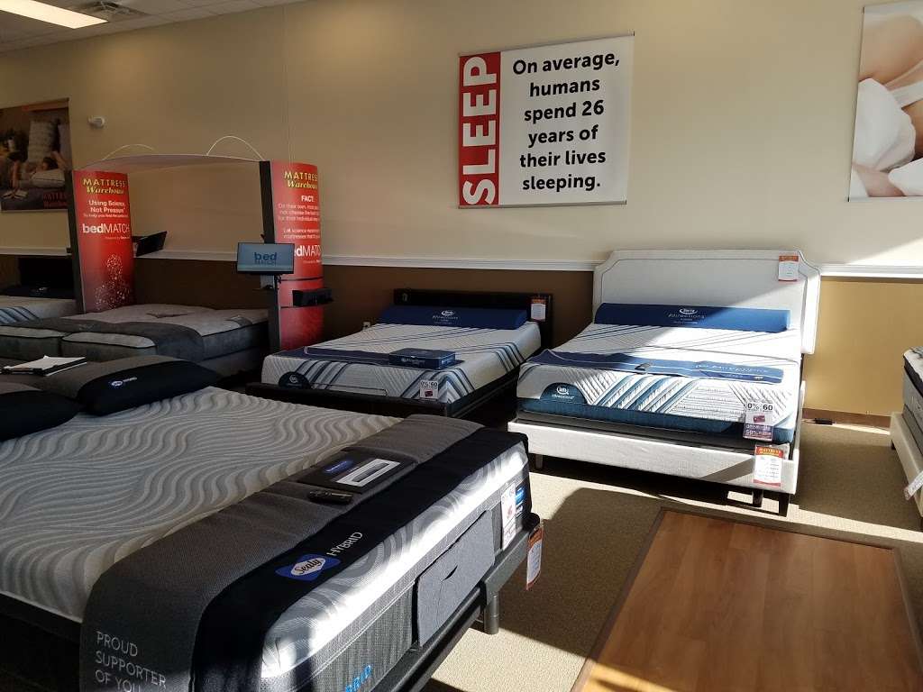 Mattress Warehouse of Bartonsville - Stroudsburg | 106 Plaza, PA-611, Stroudsburg, PA 18360, USA | Phone: (570) 476-7910