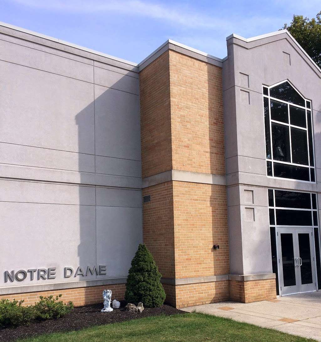 Notre Dame of Bethlehem School | 1835 Catasauqua Rd, Bethlehem, PA 18018 | Phone: (610) 866-2231