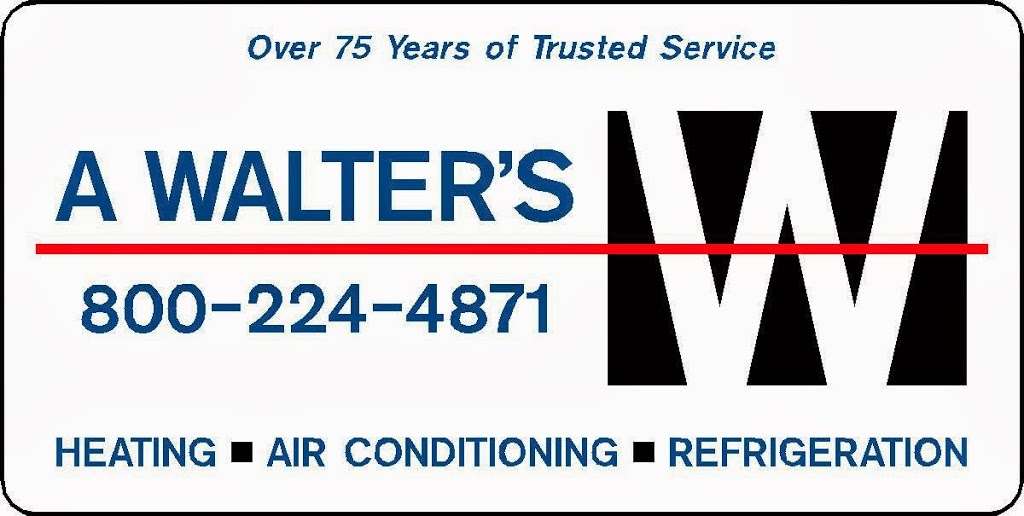 A Walter Heating & Cooling | 14900 Chicago Rd, Dolton, IL 60419, USA | Phone: (708) 849-0648