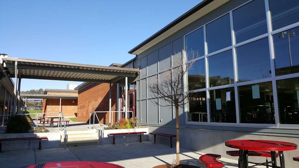 Novato High School | 625 Arthur St, Novato, CA 94947, USA | Phone: (415) 898-2125