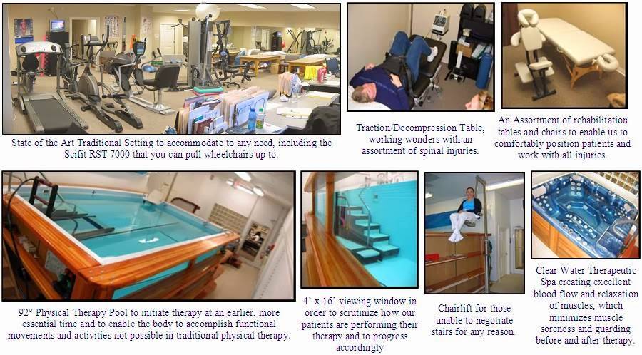 Aquatic Physical Therapy & Beyond, LLC | 8305 Falls of Neuse Rd, Raleigh, NC 27615, USA | Phone: (919) 870-4444