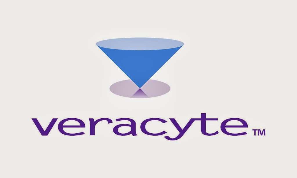 Veracyte, Inc. | 6000 Shoreline Ct #300, South San Francisco, CA 94080, USA | Phone: (650) 243-6300