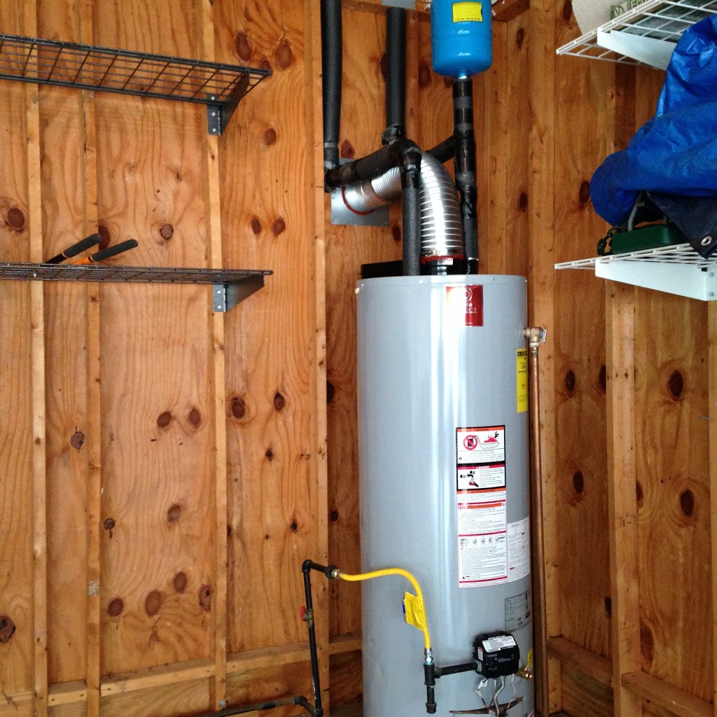 RDU Plumbing | 1304 Grappenhall Dr, Apex, NC 27502, USA | Phone: (919) 868-4420