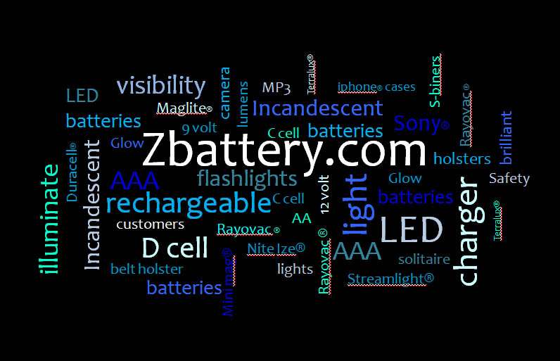 Zbattery.com, Inc. | 1826 Hilltop Rd, St Joseph, MI 49085 | Phone: (269) 983-7155