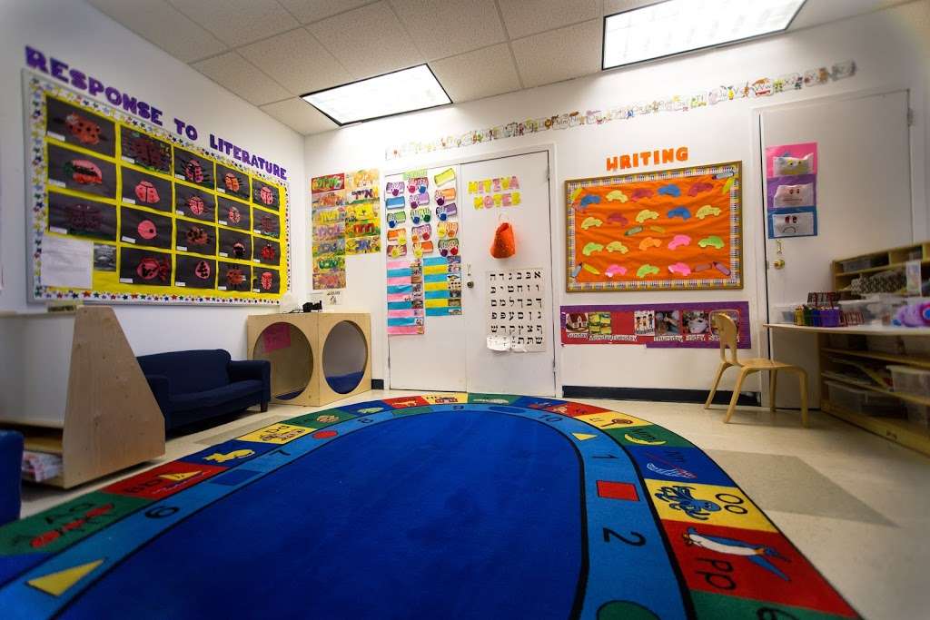 All My Children Day Care & Nursery Schools | 83-10 188th St, Jamaica, NY 11432, USA | Phone: (347) 708-7827