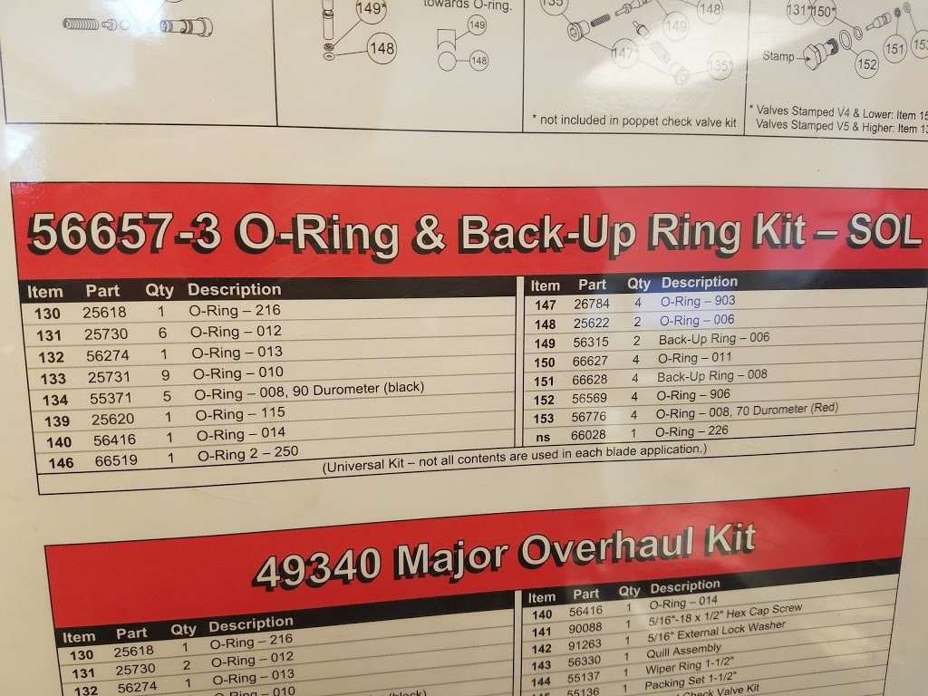 Colorado Brake & Supply | 5001 E 52nd Ave, Denver, CO 80202, USA | Phone: (303) 289-1011