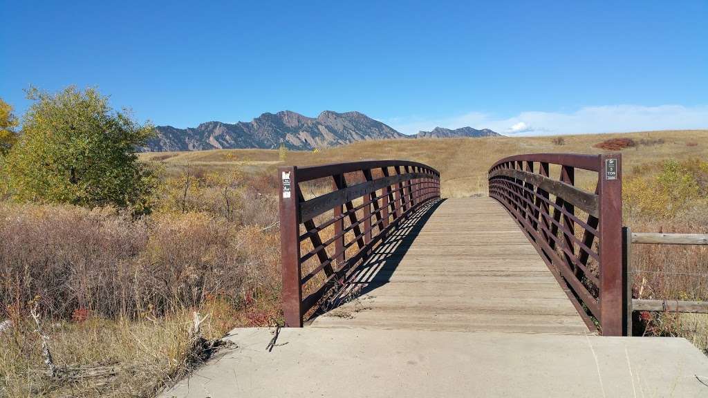 Greenbelt Plateau | Boulder, CO 80303