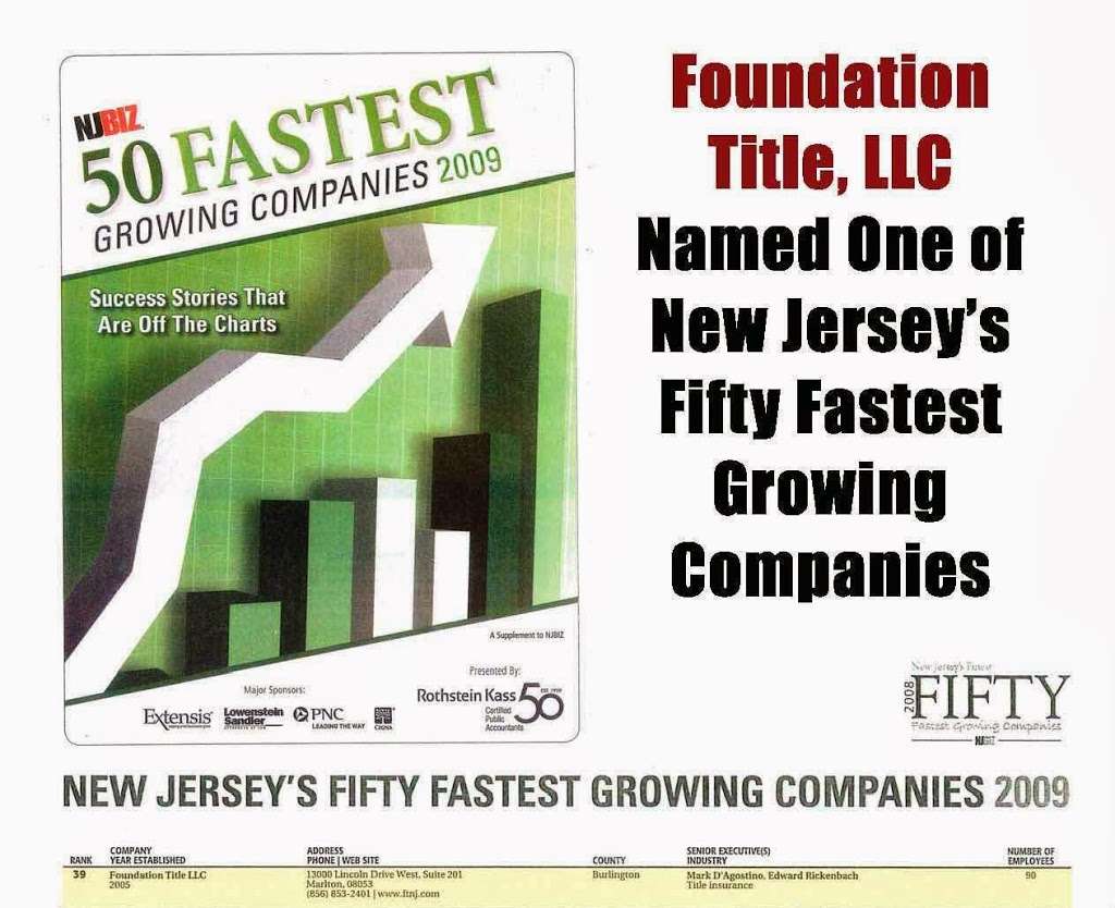 Foundation Title, LLC - East Brunswick | 214 NJ-18, East Brunswick, NJ 08816 | Phone: (732) 214-9070