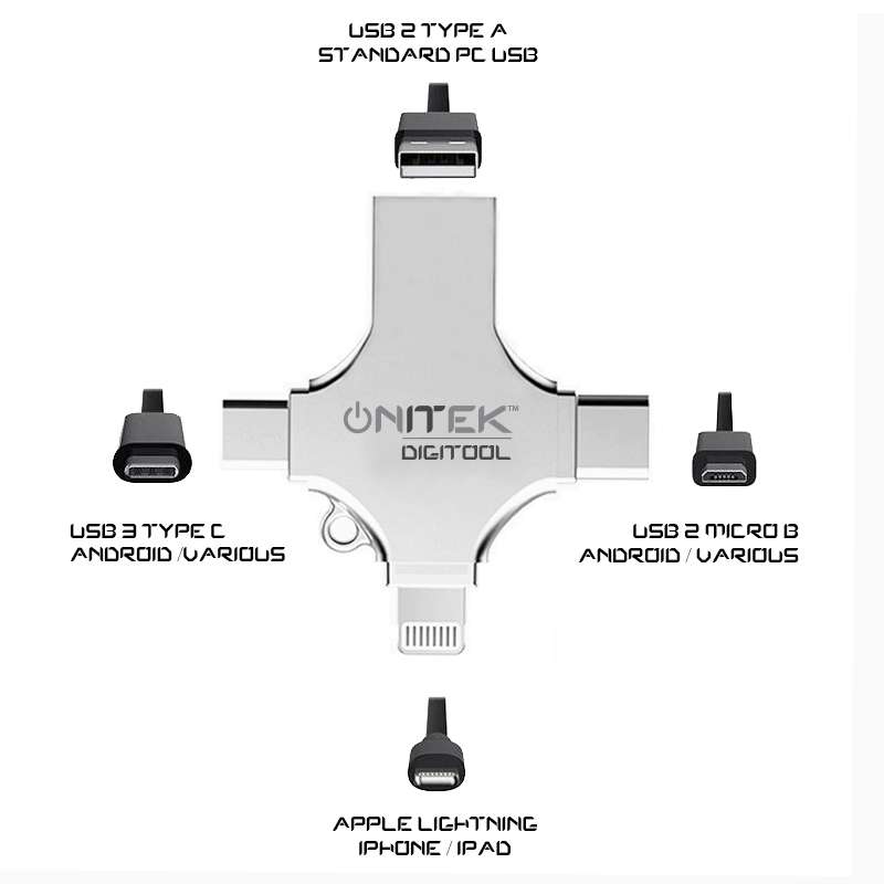 onITek Solutions Ltd | Kinetic Business Centre, Theobald St, Borehamwood WD6 4PJ, UK | Phone: 0333 300 1462