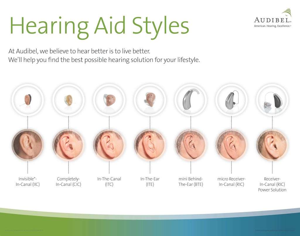 ASI Audiology and Hearing Instruments | 400 S 10th St, Atchison, KS 66002 | Phone: (913) 800-5385