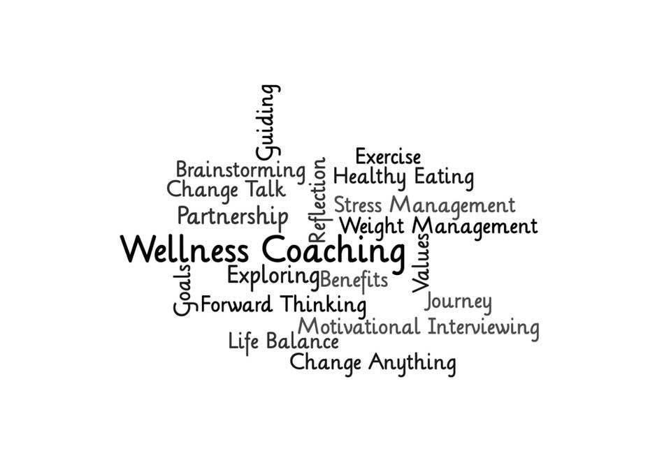 Change It Up Wellness Coaching | 6833 James Ave S, Richfield, MN 55423, USA | Phone: (612) 803-8917