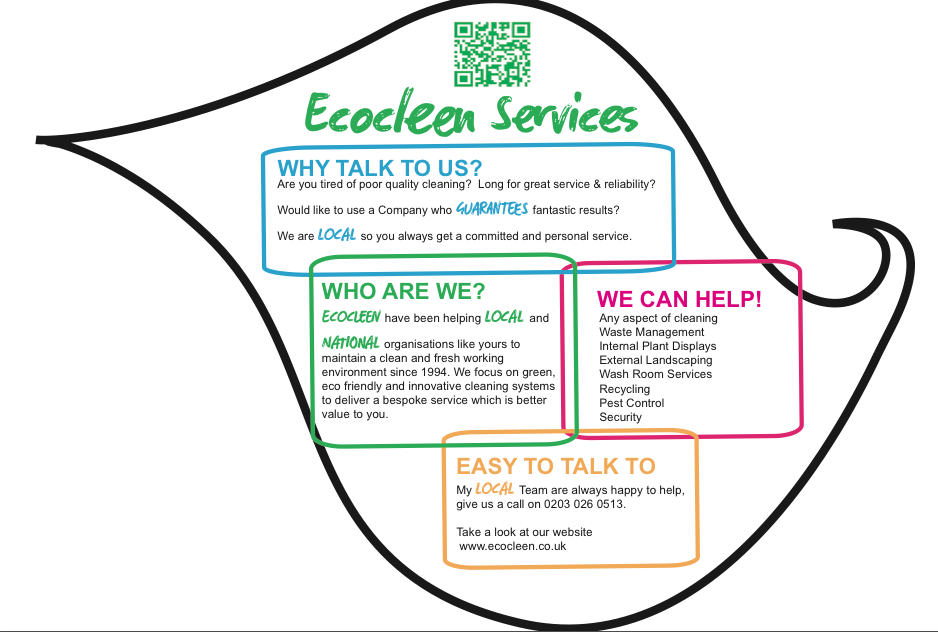 Ecocleen East London & West Essex | 95 Willingale Rd, Loughton IG10 2DD, UK | Phone: 01708 289526