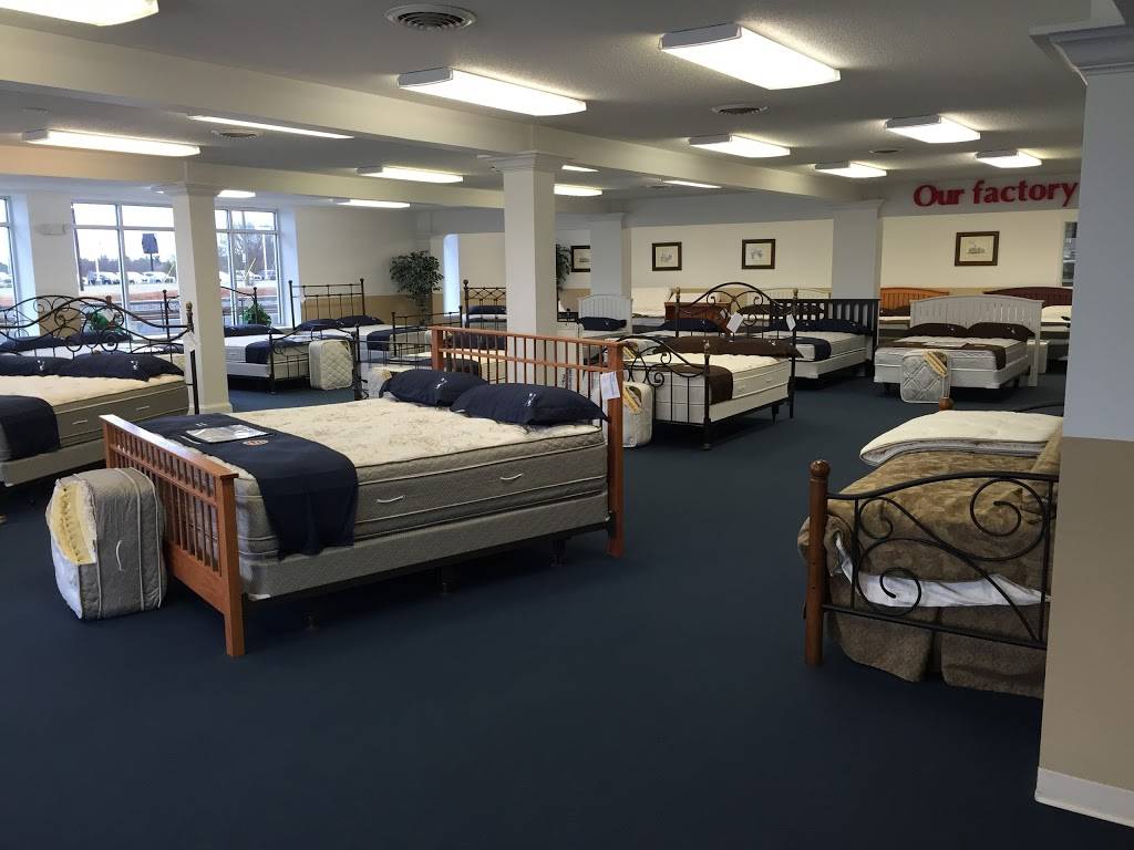 The Original Mattress Company | 8200 South Blvd, Charlotte, NC 28273, USA | Phone: (704) 554-6333